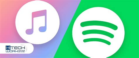 How to Transfer Apple Music to Spotify: A Detailed Guide with Multiple Perspectives