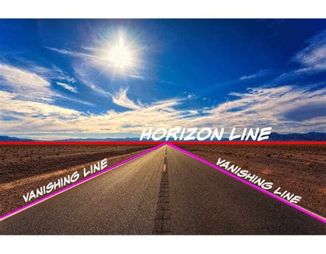 What is the Horizon Line in Art, and How Does It Shape Our Perception of Reality?